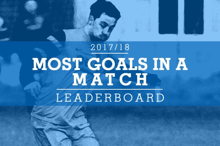 The FootballinBracknell most goals in a match leaderboard.